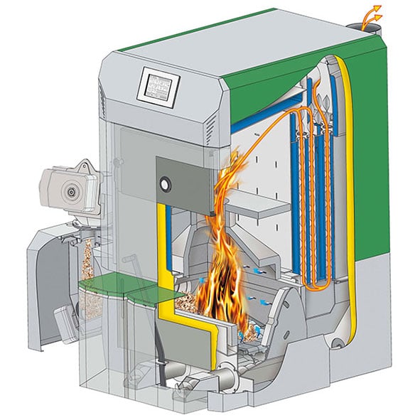 Herz Biomass Boiler Spare Parts